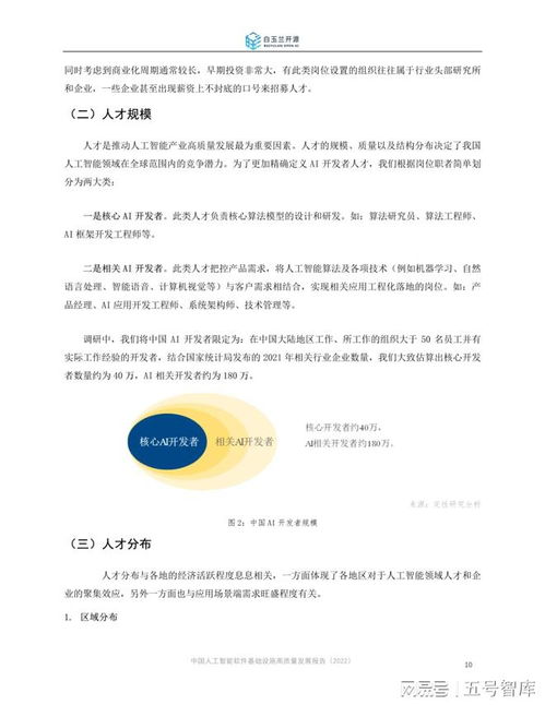 中國人工智能軟件基礎設施高質量發(fā)展報告