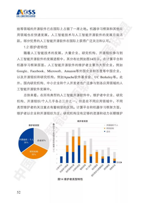 《中國(guó)人工智能開源軟件發(fā)展白皮書（最新版）》深度解讀 開源生態(tài)如何驅(qū)動(dòng)AI應(yīng)用軟件開發(fā)變革