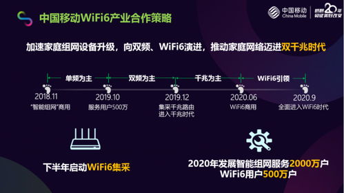 干貨｜十二條讀懂中國移動5G發展及產業政策，多圖詳解人工智能應用軟件開發
