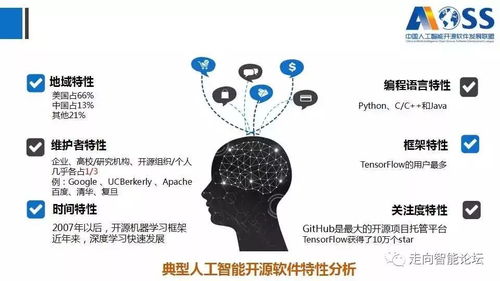中國人工智能開源軟件發展白皮書 2018 及解讀ppt