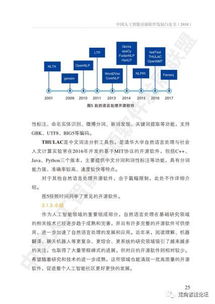 中國人工智能開源軟件發展白皮書 2018 人工智能應用軟件的市井繁榮與底層邏輯
